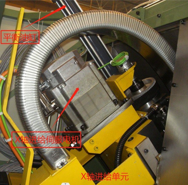 CNC Coupling threading machine feeding system 