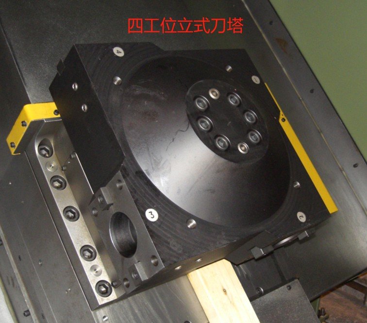 Coupling Threading machine turret 