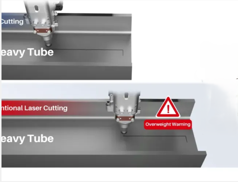 Laser Tube Static cutting